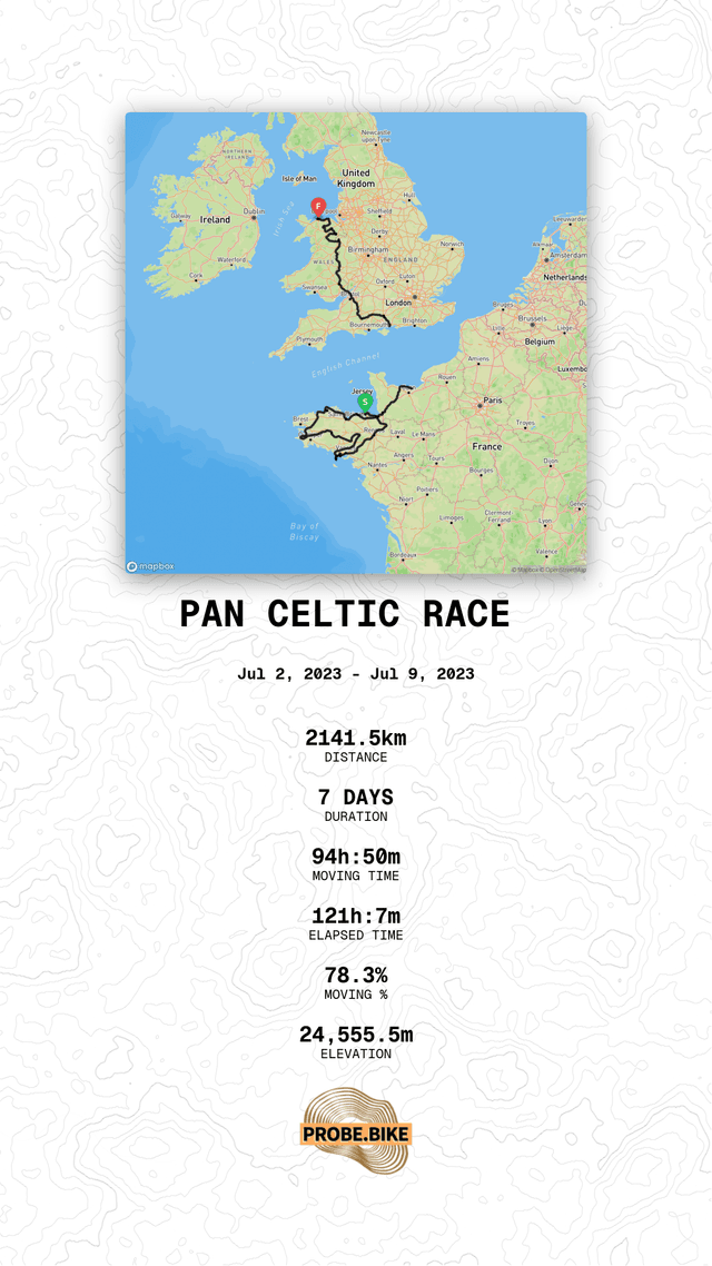 Panceltic Race 2023 cycling story card on phone