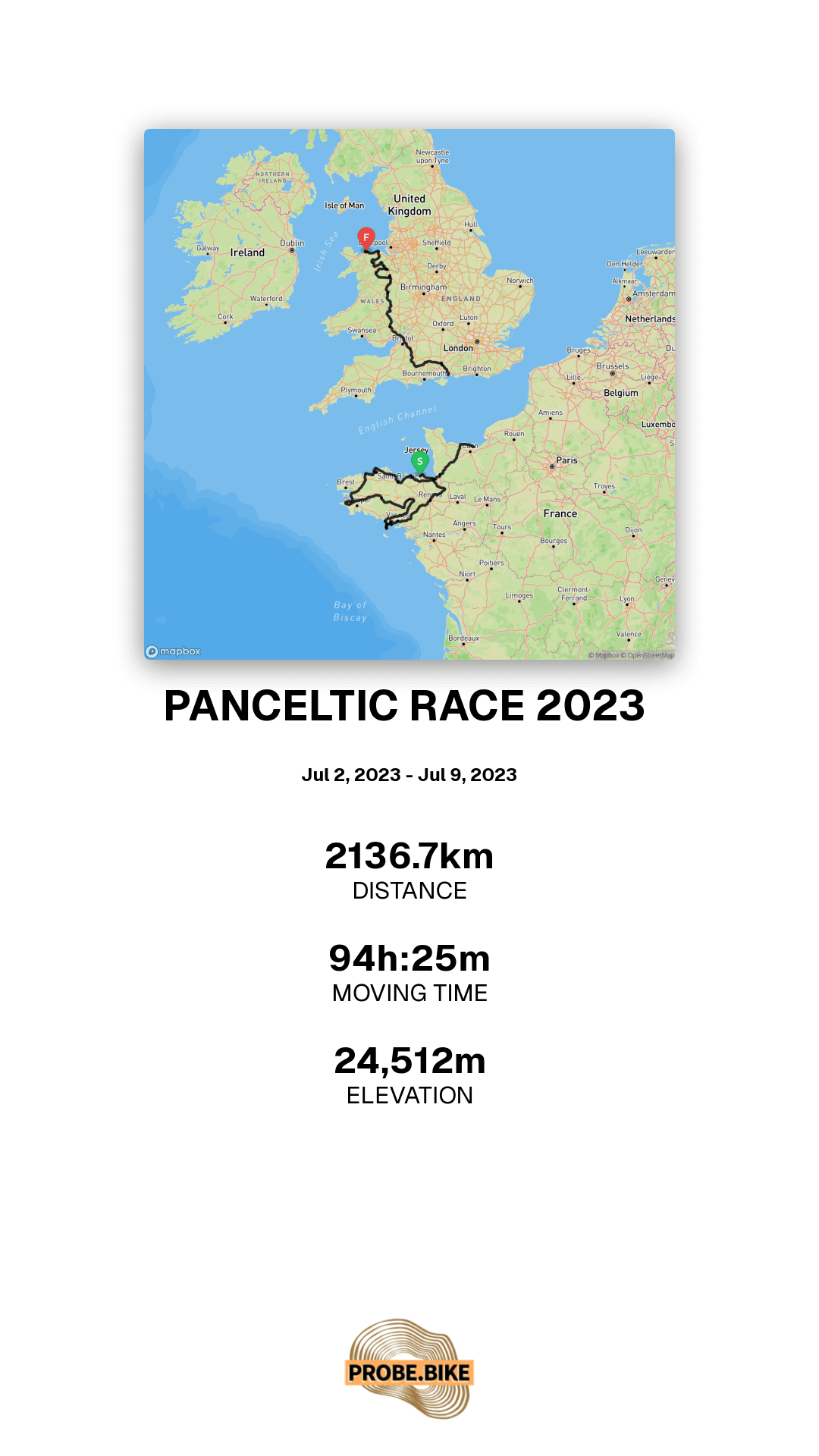 Example cycling story card showing Panceltic Race 2023 with map and stats